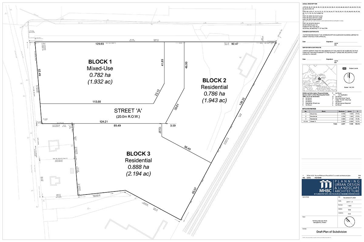 Draft plan of subdivision on 130 Mountainview