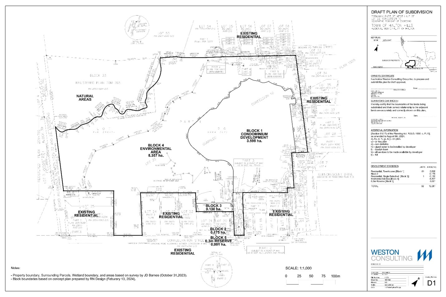 Draft Subdivision Plan