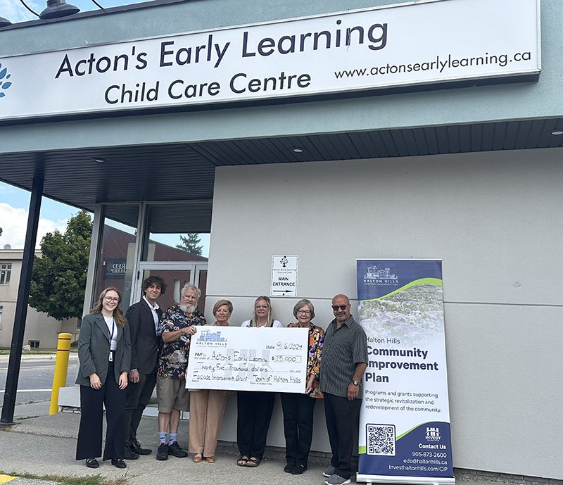 Acton Early Learning - CIP